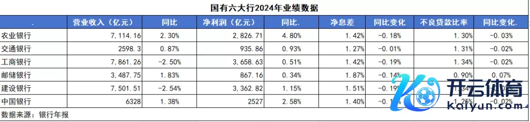 图 / 21世纪经济报谈